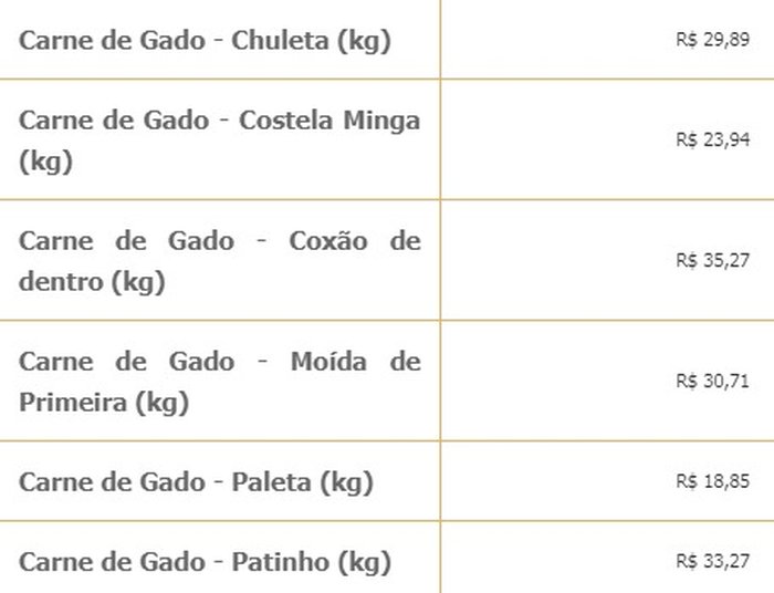 Reprodução AGAS Reprodução AGAS