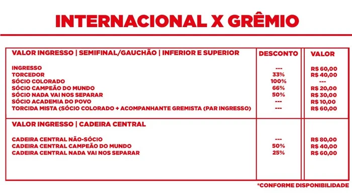 Internacional / Divulgação Internacional / Divulgação
