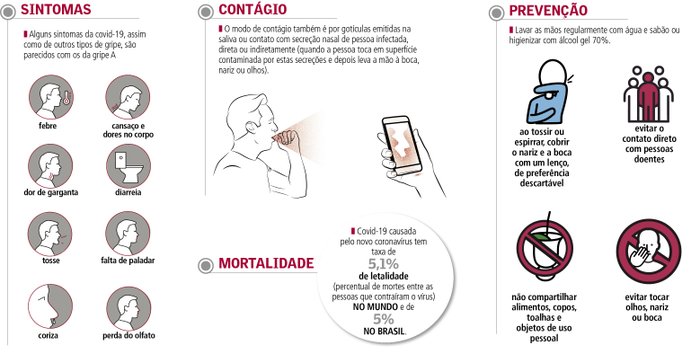 Arte Pio / Arte Pio Arte Pio / Arte Pio