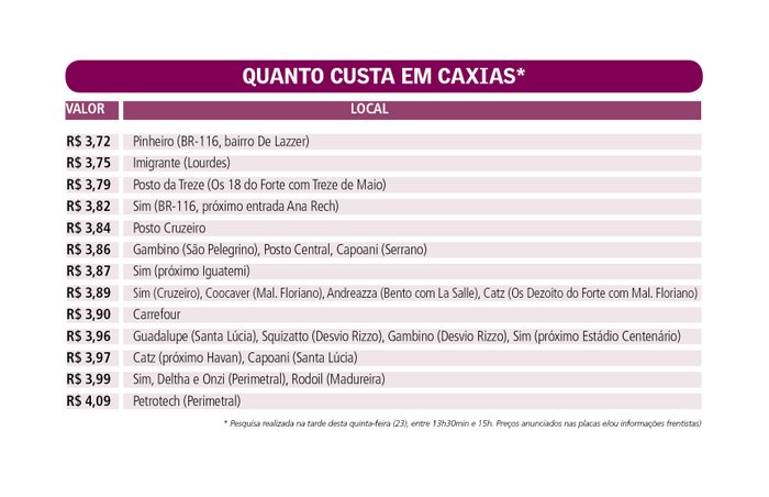 Reprodução Reprodução