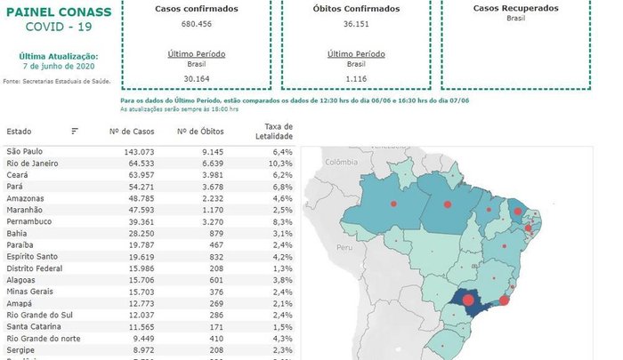 Conass / Reprodução Conass / Reprodução