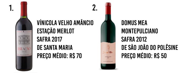 Reprodução Reprodução