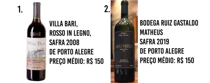 Reprodução Reprodução