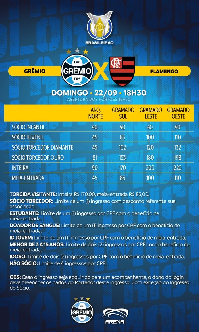 Grêmio/ Divulgação
