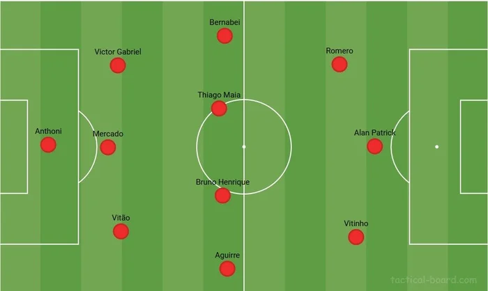 TacticalPad / Reprodução