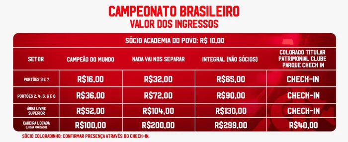 - / Divulgação/Inter
