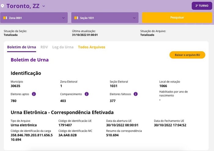 Projeto Comprova / Reprodução Projeto Comprova / Reprodução
