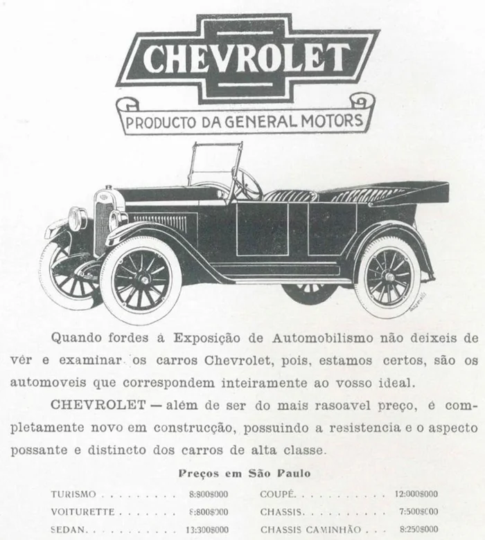 Reprodução / Revista Automóvel-Club