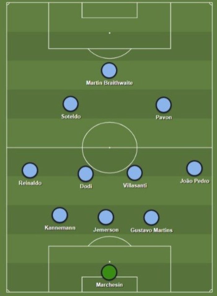 Sharemytactics / Reprodução