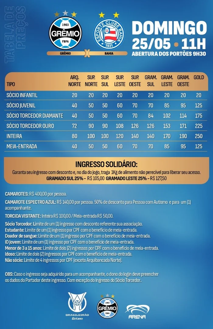 Divulgação / Arena do Grêmio