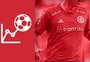 Cotação GZH: as notas dos jogadores do Inter na derrota para o Belgrano