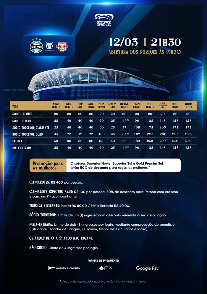 Grêmio / Divulgação