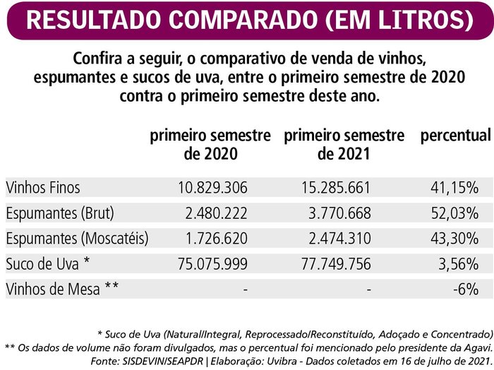 Arte Pioneiro / Pioneiro Arte Pioneiro / Pioneiro