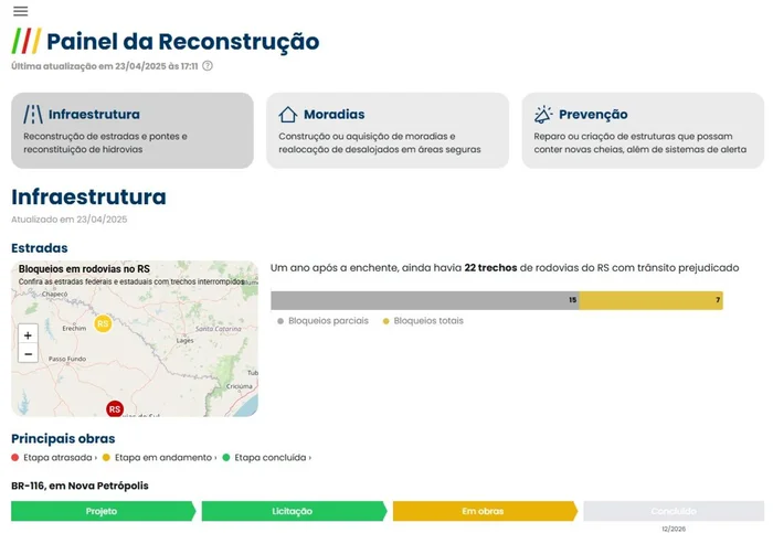 GZH / Reprodução