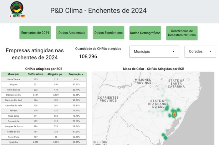 UFSM / Reprodução