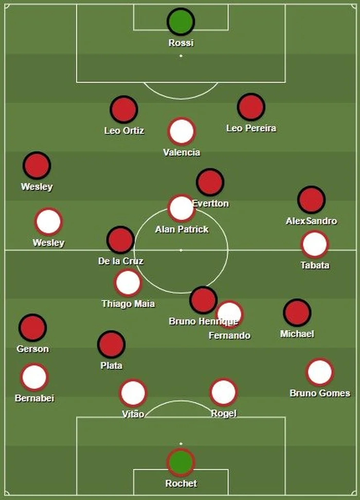Sharemytactics / Reprodução