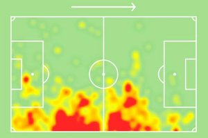 Reprodução / SofaScore
