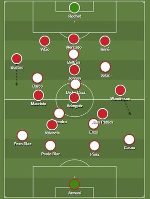 Reprodução / Sharemytactics