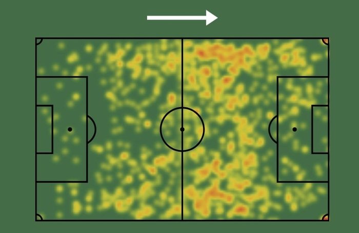 Reprodução / Sofascore Reprodução / Sofascore