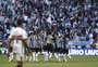 Próximo jogo do Grêmio: confira quando o Tricolor volta a campo
