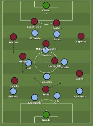 Reprodução / Sharemytactics Reprodução / Sharemytactics