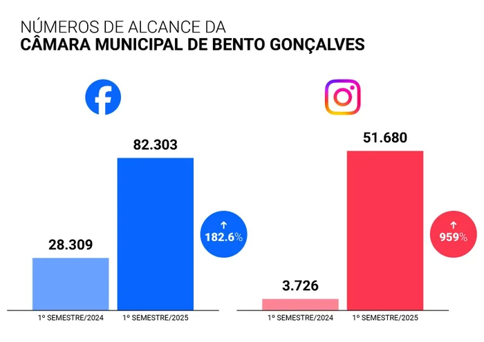 RBS Conteúdo para marcas RBS Conteúdo para marcas