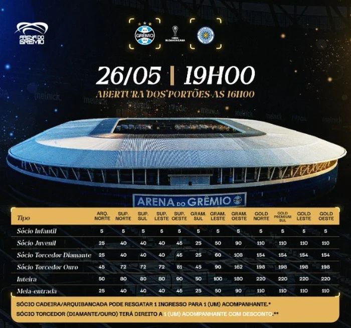 Divulgação / Grêmio