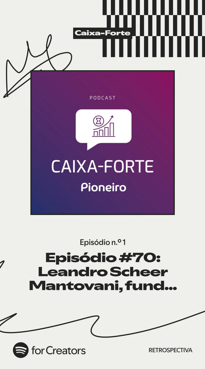 Spotify / Reprodução