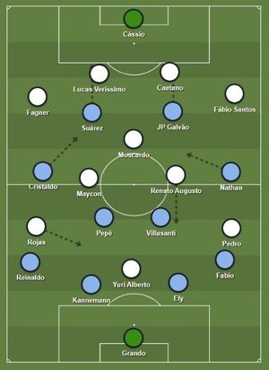 Reprodução / Sharemytactics