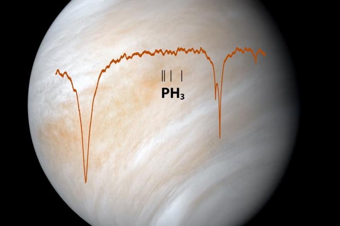 Espectros: Cordiner et al / NASA/JPL-Caltech