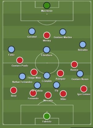 Sharemytactics / Reprodução