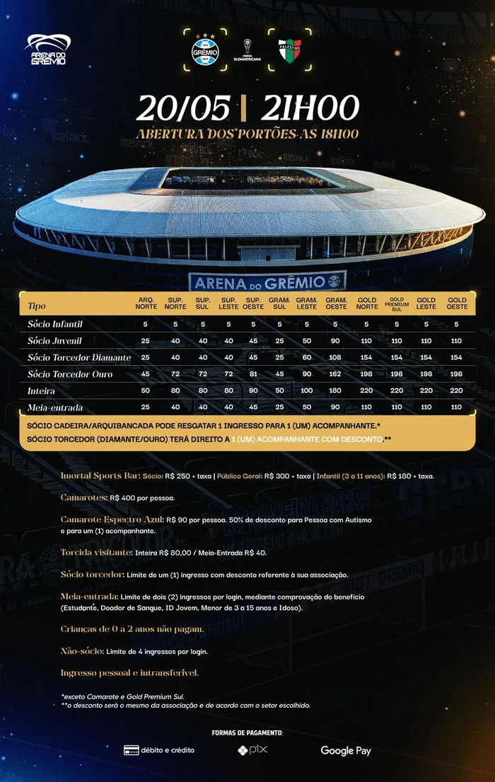 Grêmio / Divulgação