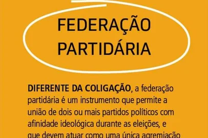 Politiquês: entenda o que são as federações partidárias<!-- NICAID(15173622) -->