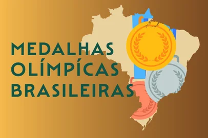 gráfico, medalhas olímpicas, mapa do brasil