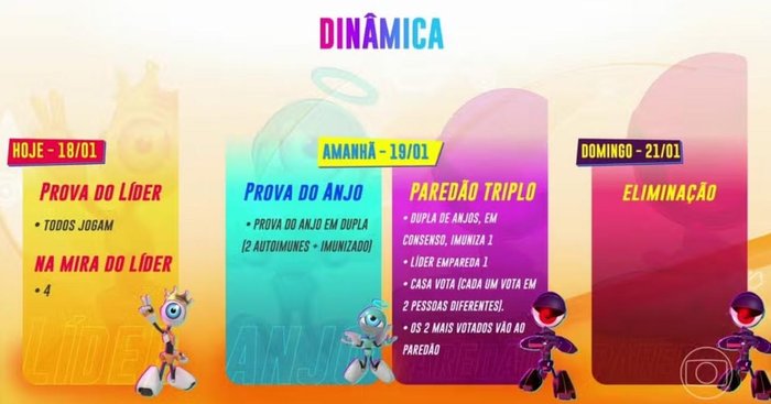Globo / Reprodução Globo / Reprodução