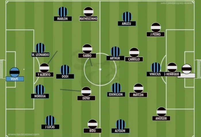 TacticalPad / Reprodução TacticalPad / Reprodução