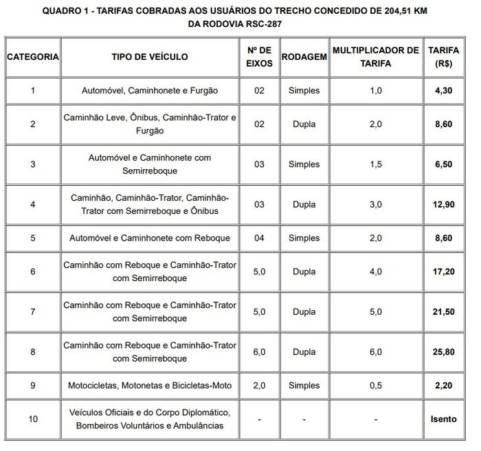 Reprodução / Reprodução