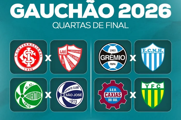 Quartas de final do Gauchão 2026: confira os confrontos | GZH