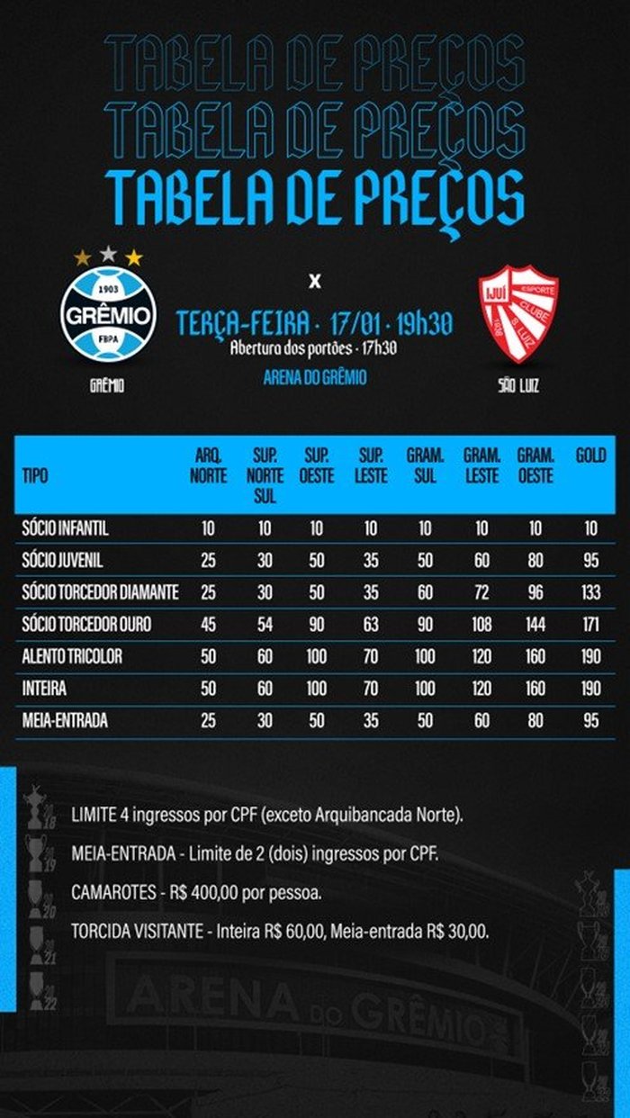 Divulgação / Grêmio FBPA Divulgação / Grêmio FBPA
