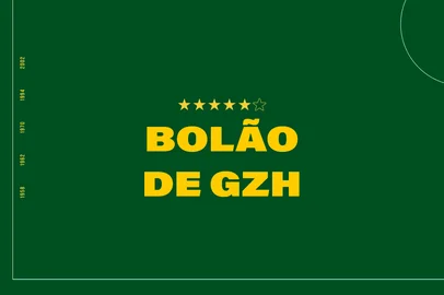 Arte GZH bolão de GZH, Copa do Mundo