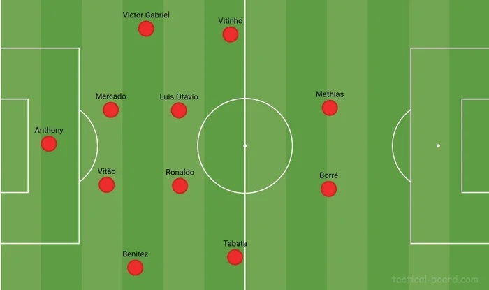 TacticalPad / Reprodução