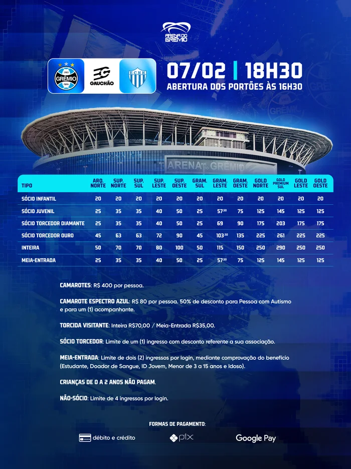 (Divulgação/Grêmio)