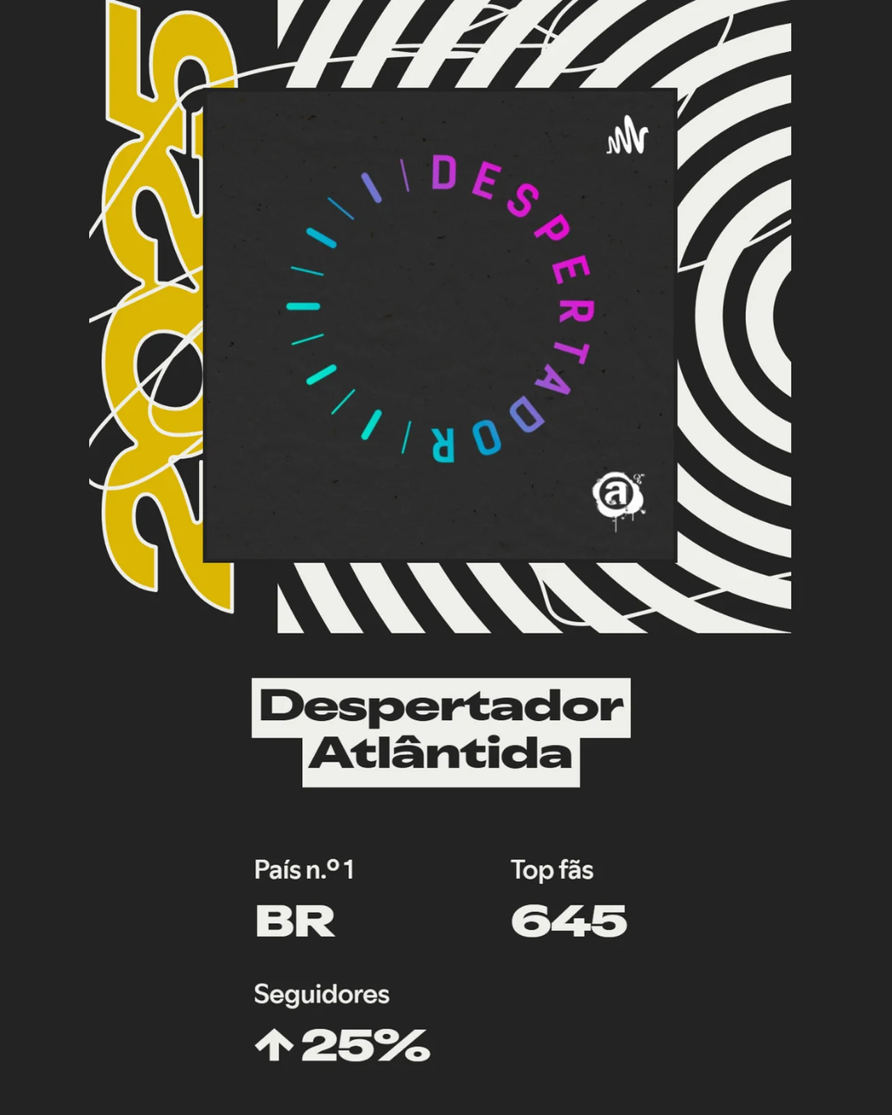 Divulgação/Spotify
