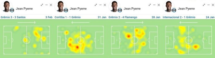 Montagem sobre fotos de Reprodução / SofaScore