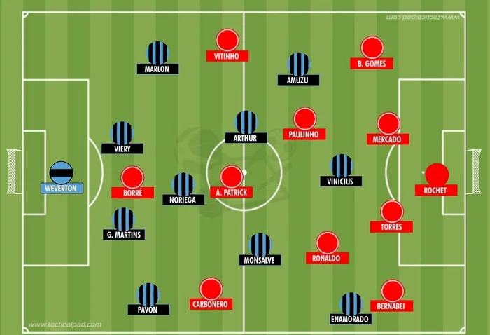 Tacticalpad / Reprodução