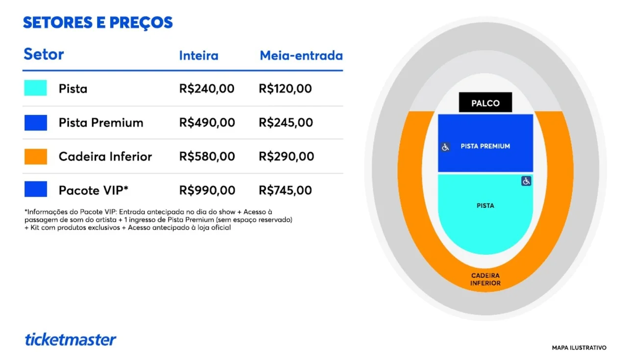 Reprodução/Ticketmaster
