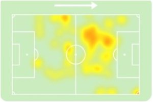 Sofascore / Reprodução Sofascore / Reprodução