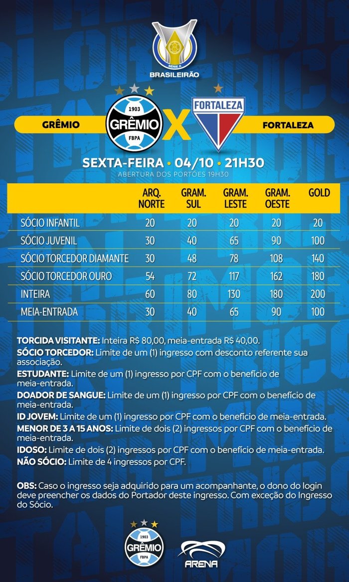 Divulgação / Grêmio