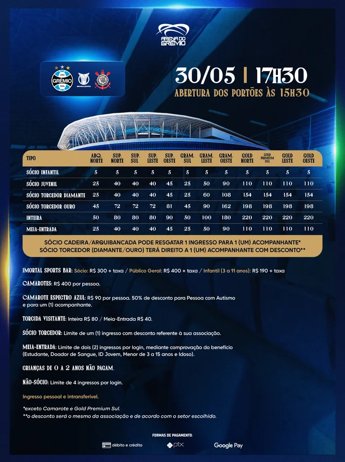 Reprodução / Grêmio Reprodução / Grêmio