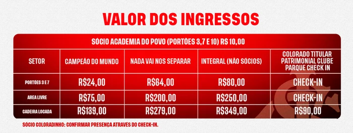 Divulgação / Internacional